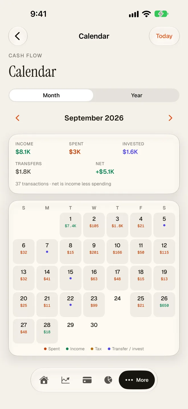 Calendar of spending and bills